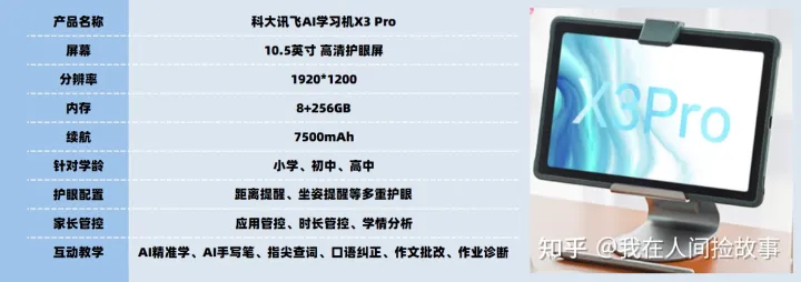 成人英语学习机_英语学习机品牌评测_学习机屏幕尺寸对比